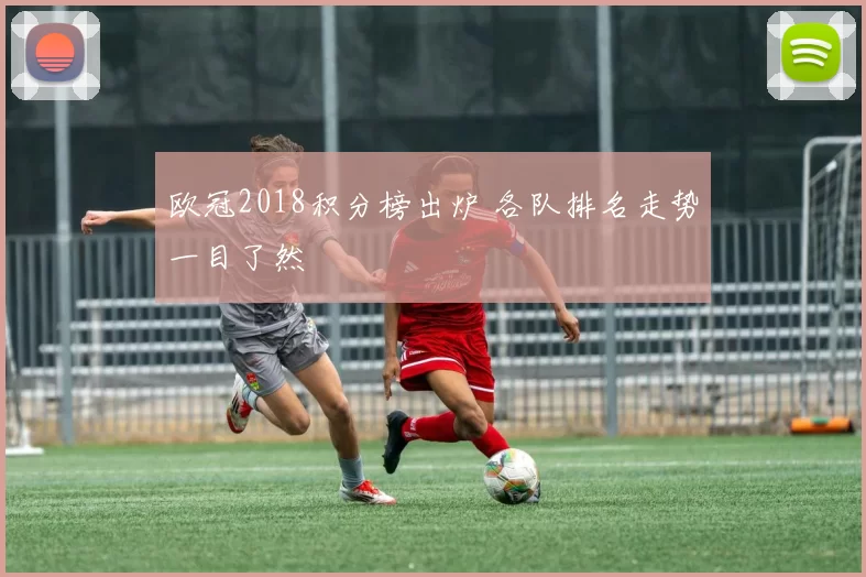 欧冠2018积分榜出炉 各队排名走势一目了然