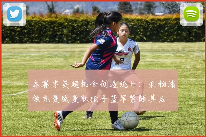 本赛季英超机会创造统计:利物浦领先曼城曼联枪手蓝军紧随其后
