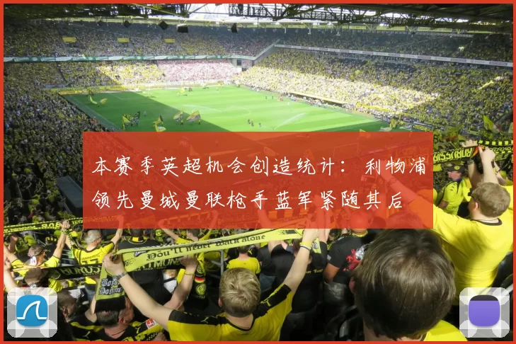 本赛季英超机会创造统计：利物浦领先曼城曼联枪手蓝军紧随其后